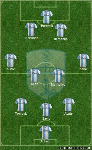 Tritium Formation 2014