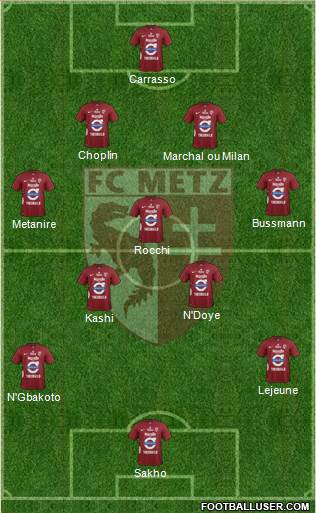 Football Club de Metz Formation 2014