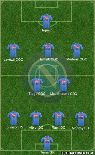 Napoli Formation 2014