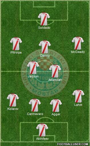 HSK Zrinjski Mostar football formation