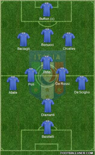 Italy Formation 2014