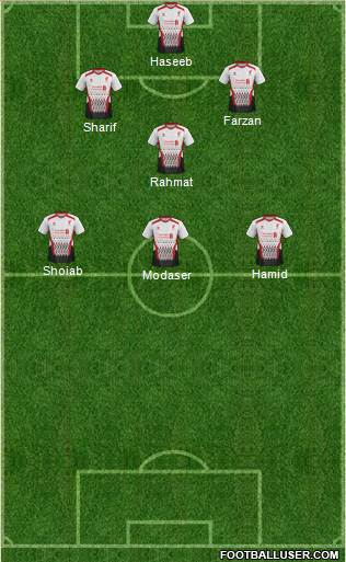 Liverpool Formation 2014