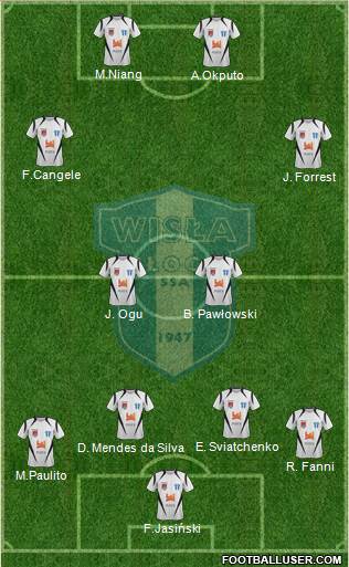 Wisla Plock Formation 2014
