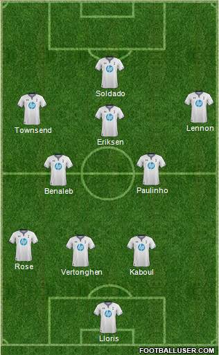 Tottenham Hotspur Formation 2014