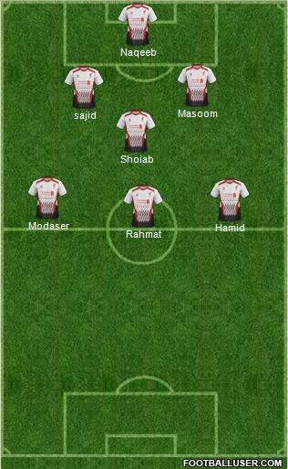 Liverpool Formation 2014