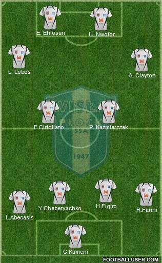 Wisla Plock Formation 2014