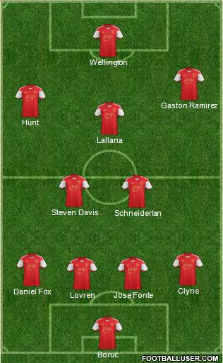 Southampton Formation 2014