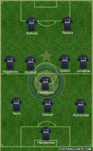 F.C. Internazionale Formation 2014