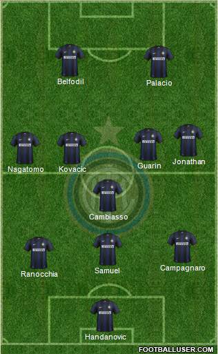 F.C. Internazionale Formation 2014