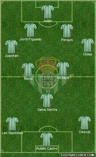 Real Betis B., S.A.D. Formation 2014