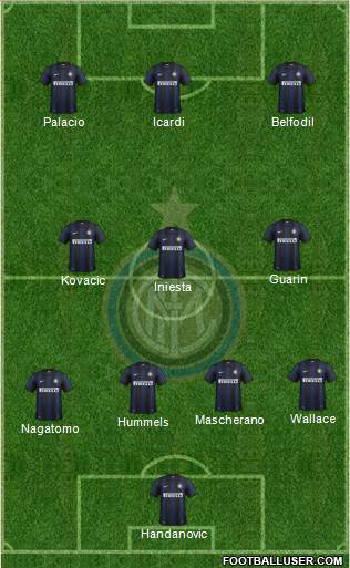 F.C. Internazionale Formation 2014