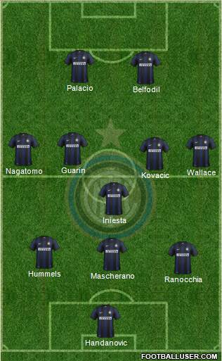 F.C. Internazionale Formation 2014