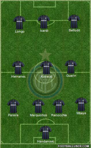 F.C. Internazionale Formation 2014