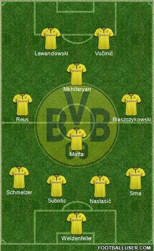Borussia Dortmund Formation 2014