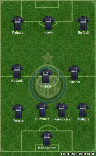 F.C. Internazionale Formation 2014
