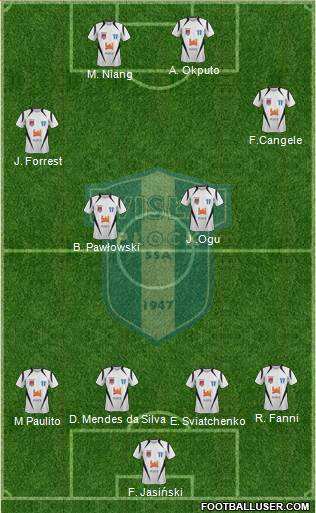 Wisla Plock Formation 2014