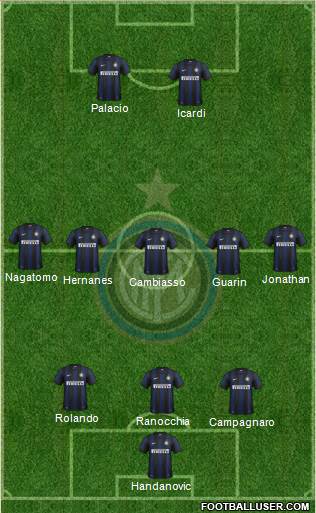 F.C. Internazionale Formation 2014
