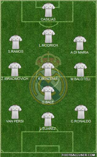 R. Madrid Castilla Formation 2014