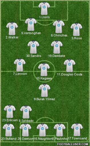 Tottenham Hotspur Formation 2014