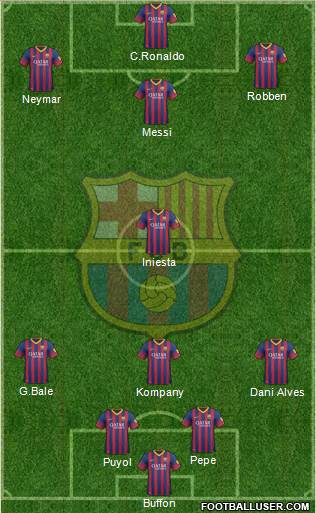 F.C. Barcelona Formation 2014