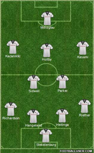 Fulham Formation 2014