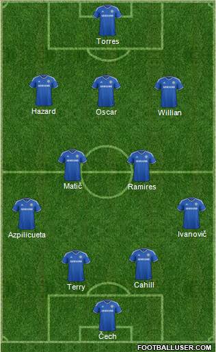 Chelsea Formation 2014