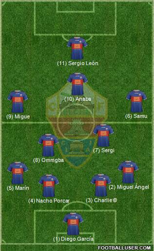 Elche C.F., S.A.D. Formation 2014