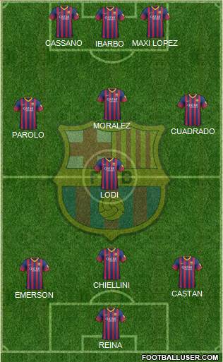 F.C. Barcelona Formation 2014