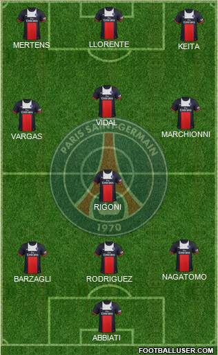 Paris Saint-Germain Formation 2014