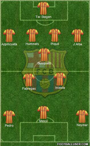 F.C. Barcelona Formation 2014