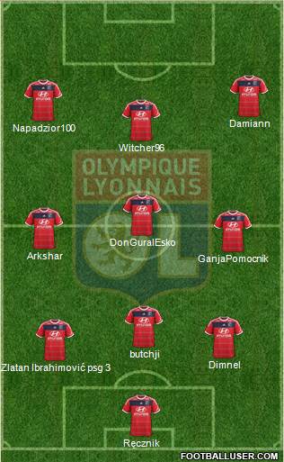 Olympique Lyonnais Formation 2014