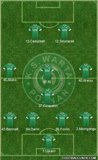 Warta Poznan Formation 2014