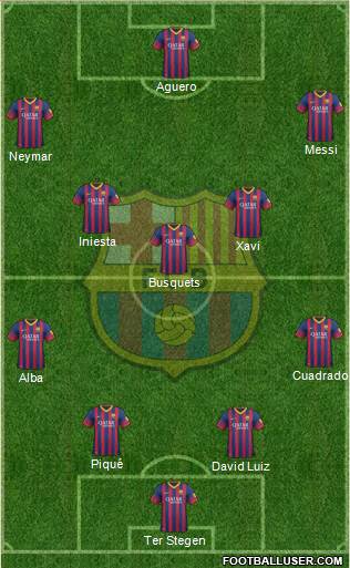 F.C. Barcelona Formation 2014