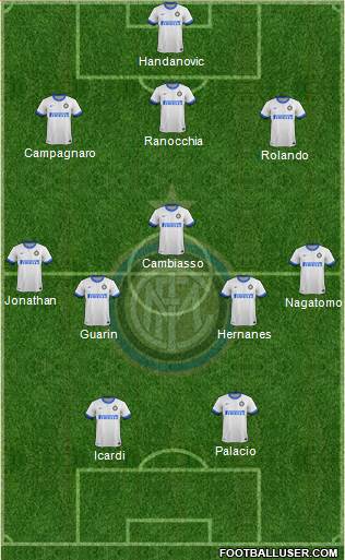 F.C. Internazionale Formation 2014