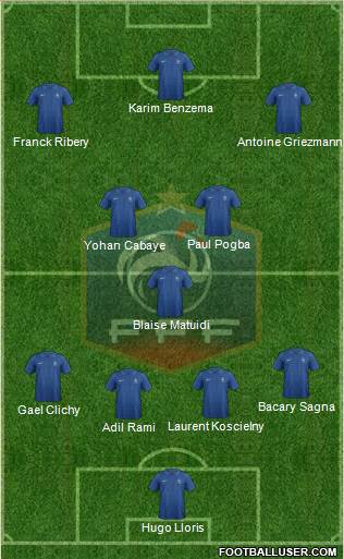 France Formation 2014