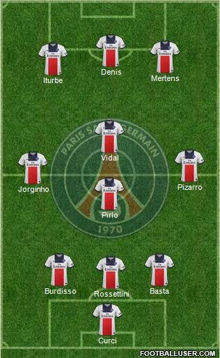 Paris Saint-Germain Formation 2014
