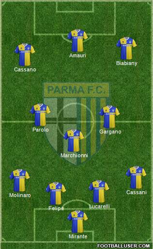 Parma Formation 2014
