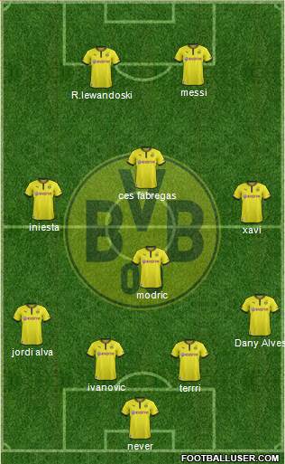 Borussia Dortmund Formation 2014