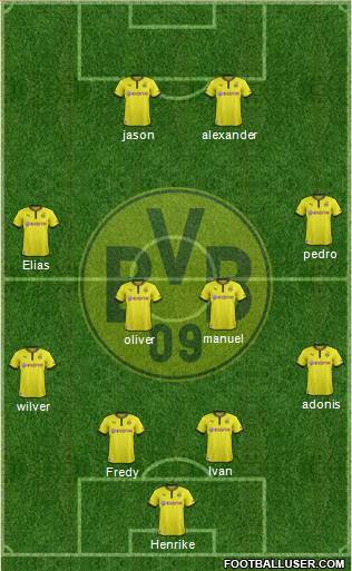 Borussia Dortmund Formation 2014