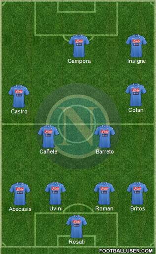 Napoli Formation 2014