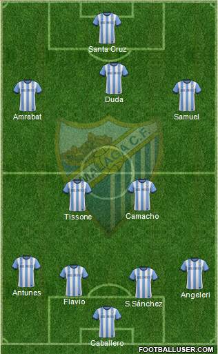 Málaga C.F., S.A.D. Formation 2014