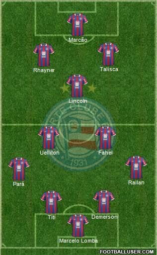EC Bahia Formation 2014