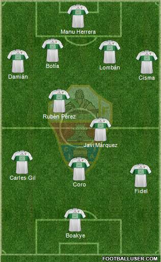 Elche C.F., S.A.D. Formation 2014