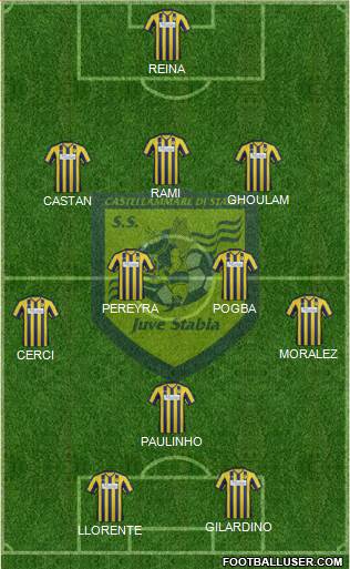 Juve Stabia Formation 2014