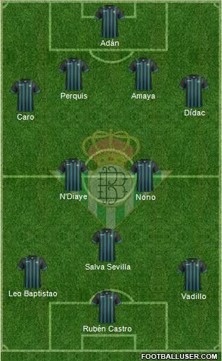 Real Betis B., S.A.D. Formation 2014