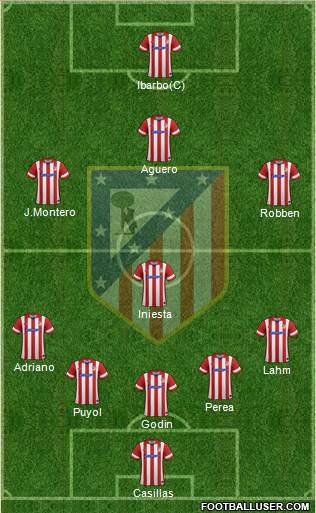 C. Atlético Madrid S.A.D. Formation 2014