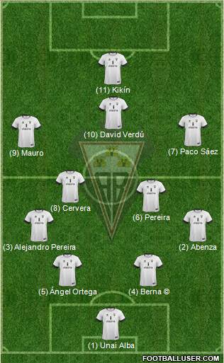 Albacete B., S.A.D. Formation 2014