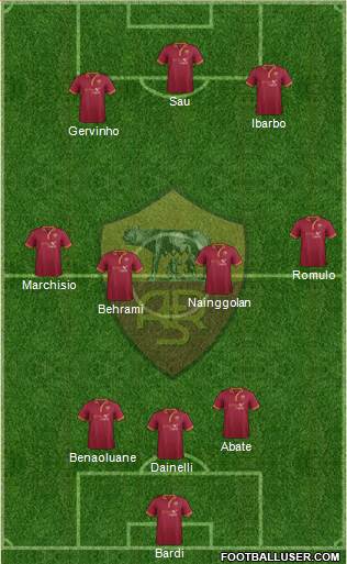 AS Roma Formation 2014