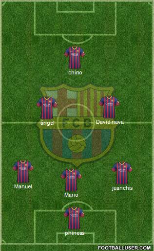 F.C. Barcelona Formation 2014