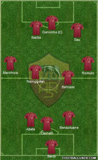 AS Roma Formation 2014